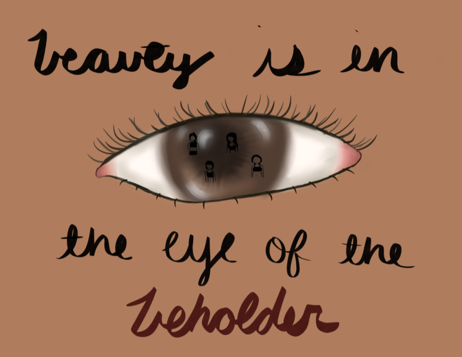 The+Eye+of+the+Beholder