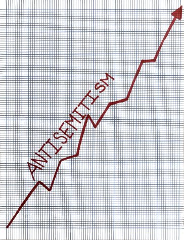 How Do We Fight the Recent Rise in Antisemitism?