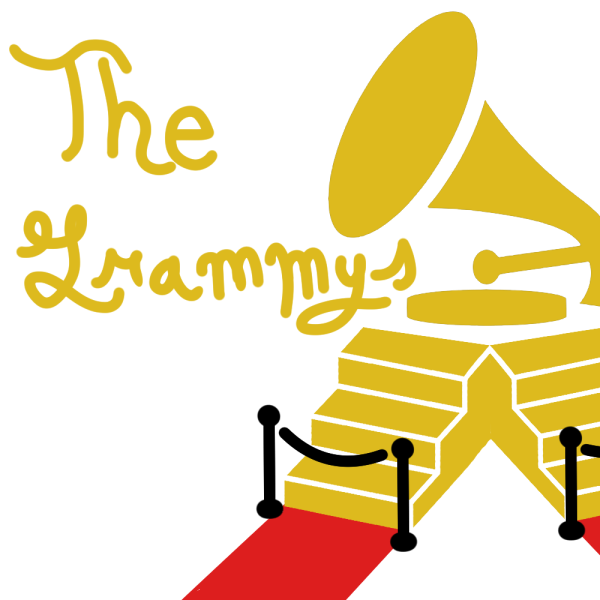 The annual Grammy Awards is right around the corner! Read on about predictions for major categories. 