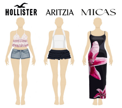 The Hottest Spring Fashion Trends of 2025