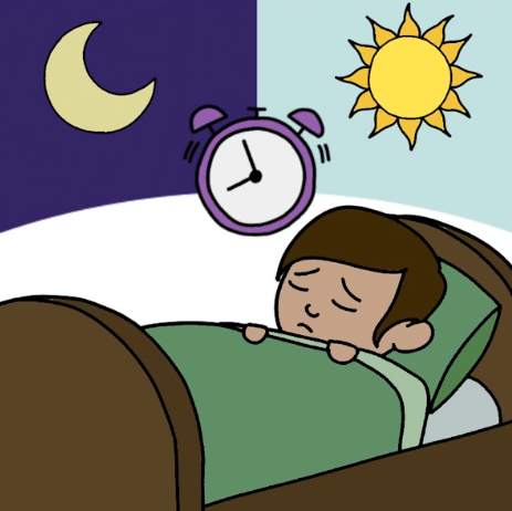 Falling Back in Time: How Daylight Savings Affects Students