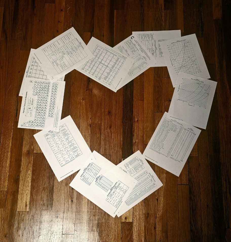Pictured is the Physical Setting/Chemistry reference sheet organized into a heart. Next year, these very pages will be necessary and utilized during experiments and as extra knowledge. These 12 pages are also very beneficial in understanding how some processes may work, which is why they are like the “heart” of chemistry.